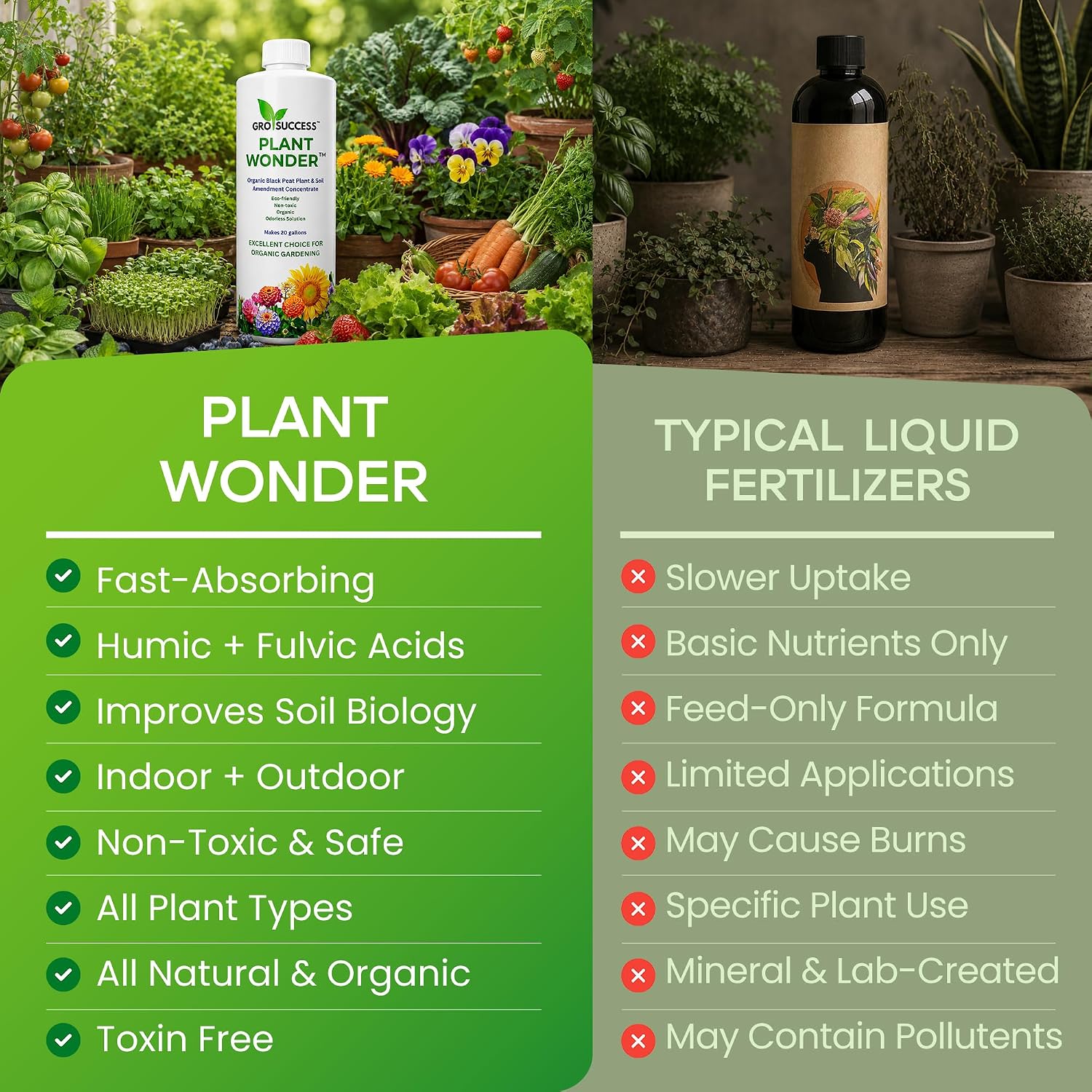 GroSuccess Plant Wonder™