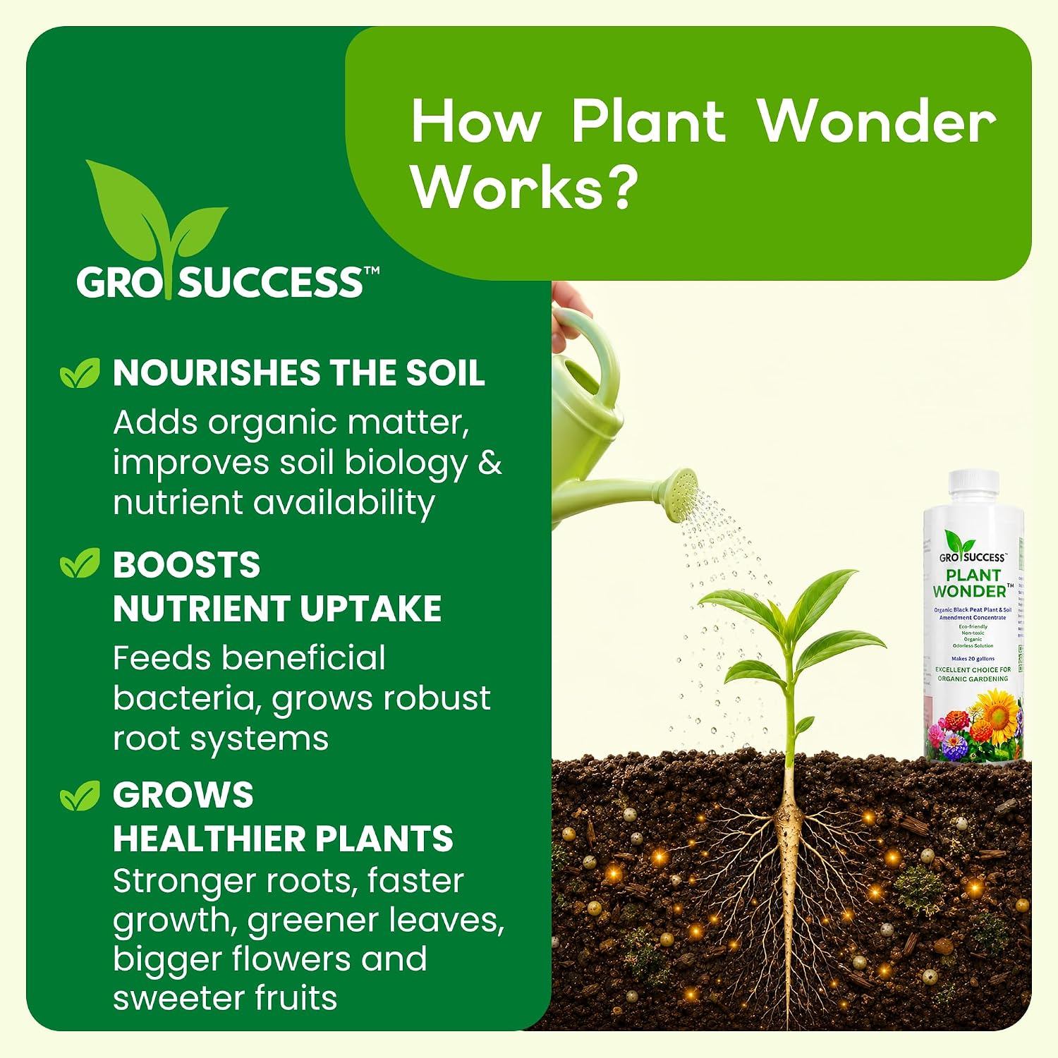 GroSuccess Plant Wonder™