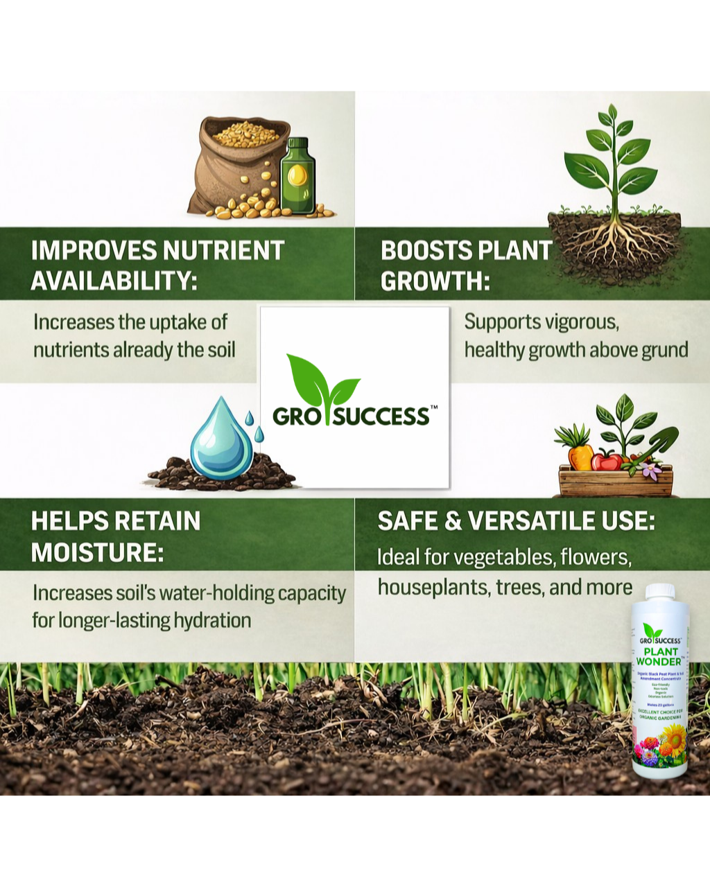 GroSuccess Plant Wonder™